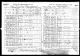 1906 Canada Census of Manitoba, Saskatchewan, and Alberta