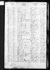 England & Wales, Civil Registration Birth Index, 1837-1915